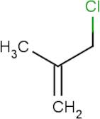 3-Chloro-2-methylprop-1-ene