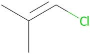 1-Chloro-2-methylprop-1-ene