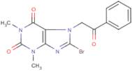 8-bromo-1,3-dimethyl-7-(2-oxo-2-phenylethyl)-2,3,6,7-tetrahydro-1H-purine-2,6-dione