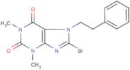 8-bromo-1,3-dimethyl-7-phenethyl-2,3,6,7-tetrahydro-1H-purine-2,6-dione