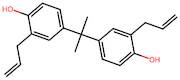 4,4'-(Propane-2,2-diyl)bis(2-allylphenol)