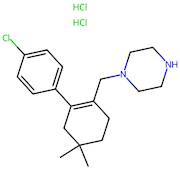 1-((4'-Chloro-5,5-dimethyl-3,4,5,6-tetrahydro-[1,1'-biphenyl]-2-yl)methyl)piperazine dihydrochlori…