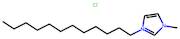 1-dodecyl-3-methylimidazolium chloride