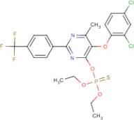 O-{5-(2,4-dichlorophenoxy)-6-methyl-2-[4-(trifluoromethyl)phenyl]pyrimidin-4-yl} O,O-diethyl phosp…