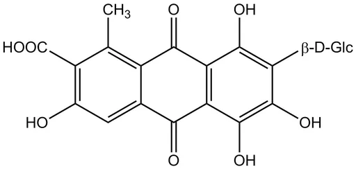 Carminic acid
