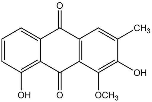 Obtusifolin