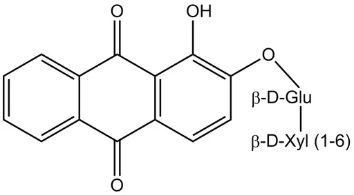 Ruberythric acid