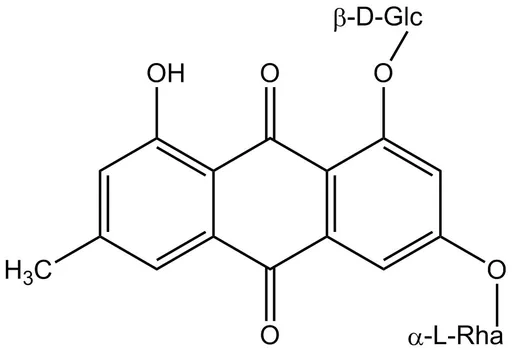 Glucofrangulin A