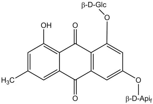 Glucofrangulin B