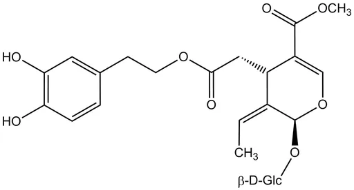 Oleuropein