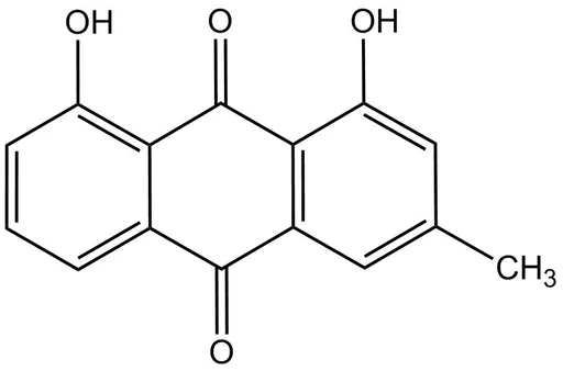 Chrysophanol