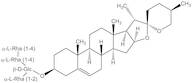 Formosanin c