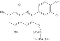 Cyanidin 3-rutinoside chloride