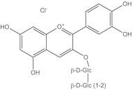 Cyanidin 3-sophoroside chloride