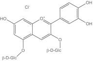Cyanidin 3,5-diglucoside chloride
