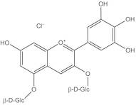 Delphinidin 3,5-diglucoside chloride