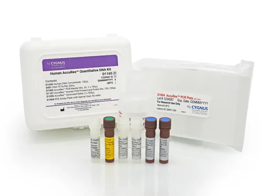 Human AccuRes™ Quantitative DNA Kit