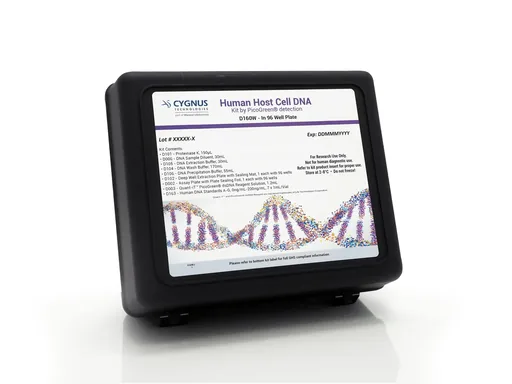 Human Host Cell DNA Detection Kit in Wells