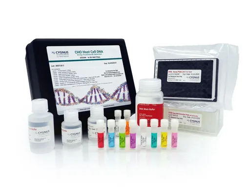 CHO Host Cell DNA Detection Kit in Wells