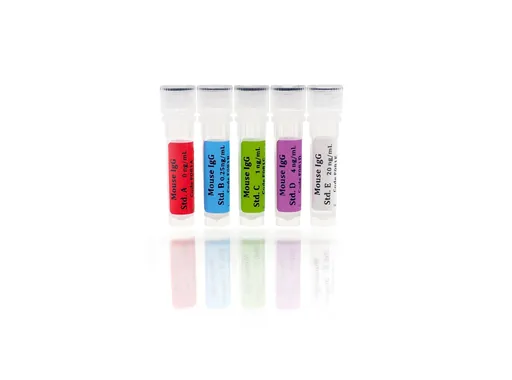 Mouse IgG Standards Set, A-E
