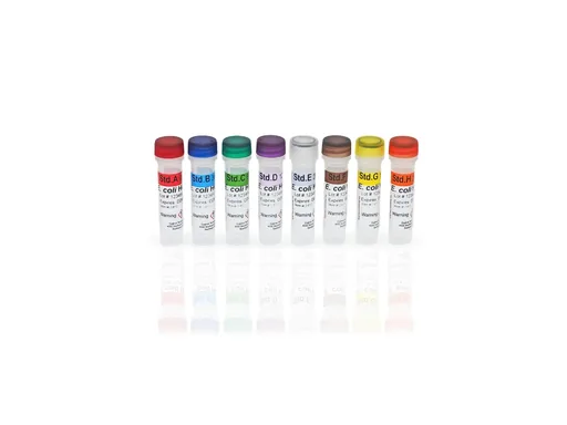 E. coli HCP Standards Set 2G, A-H