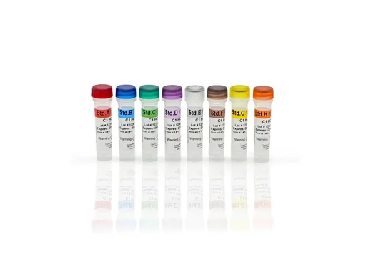 C1 HCP Standards Set, A-H