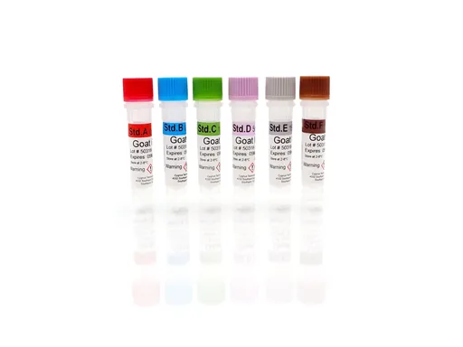 Goat IgG Standards Set, A-F
