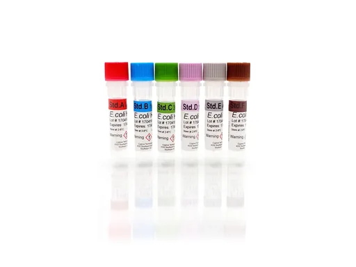 E. coli HCP Standards Set, A-F