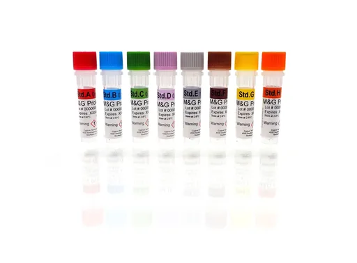 Protein A Mix-N-Go™ Standards Set, A-H