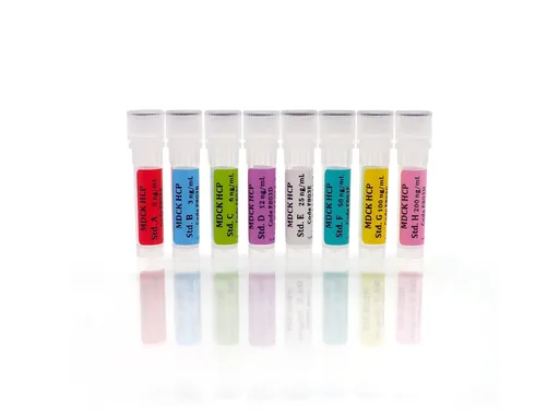 MDCK HCP Standards Set, A-H