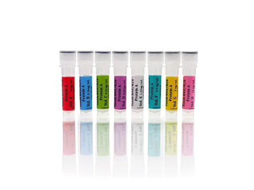Tosoh R40/R28 Protein A Standards Set, A-H, 1 ml