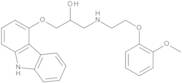 Carvedilol 1.0 mg/ml in Methanol