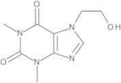 Etofylline 1.0 mg/ml in Methanol