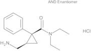 Milnacipran Hydrochloride 1.0 mg/ml in Methanol (as free base)