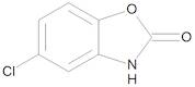 Chlorzoxazone 1.0 mg/ml in Acetonitrile