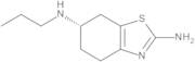 Pramipexole Dihydrochloride Monohydrate