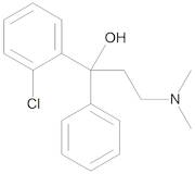Clofedanol