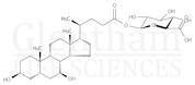 Chenodeoxycholic acid 24-acyl-b-D-glucuronide