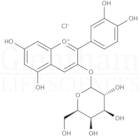 Cyanidin-3-O-galactoside chloride