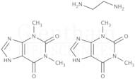 Aminophylline, BP, Ph. Eur., USP grade