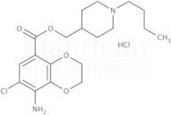 SB-204070 hydrochloride