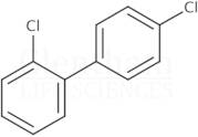 2,4′-Dichlorobiphenyl