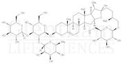 Protogracillin