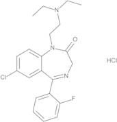 Flurazepam Monohydrochloride