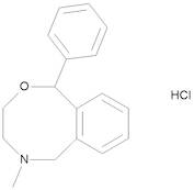 Nefopam Hydrochloride