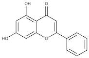 Chrysin, 99+%