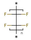 Poly(tetrafluoroethylene)