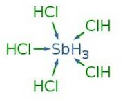 Antimony(V)-chloride, 99%, anhydrous