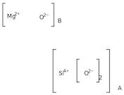 Florisil, 60-100 mesh, for column chromatography