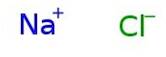 Sodium chloride, 99.5%, for analysis